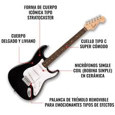 Detalle del cuerpo de la Guitarra Eléctrica Fender Squier Debut Stratocaster PK Kit BLK