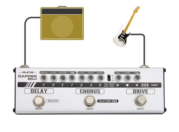 Pedal multiefectos Valeton DAPPER Mini diseño compacto y metálico